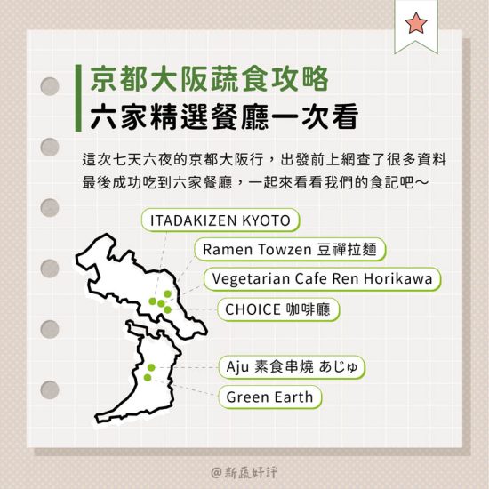 京都大阪日本素食餐廳推薦，必收藏的 6 家日本料理店